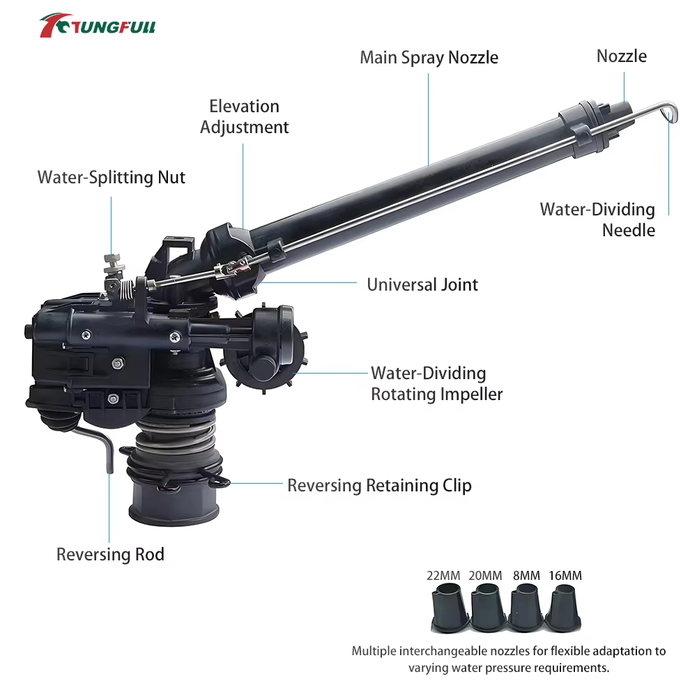 0-48° Automatic Rotating Turbi - огляд і ціна Farm Agriculture